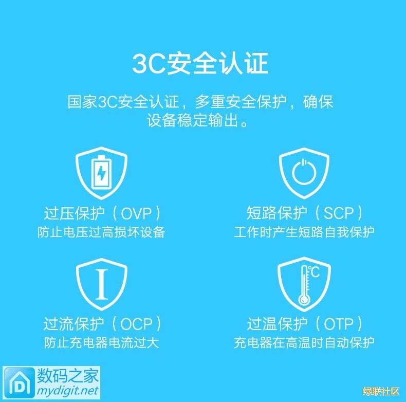 小身材大能量-綠聯(lián)四口充電器CD147評測拆解